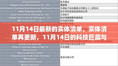 实体清单更新引发科技巨震，全球影响分析