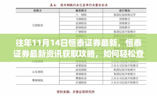 恒泰证券最新资讯获取攻略，如何轻松查询往年11月14日恒泰证券信息（适用于初学者与进阶用户）