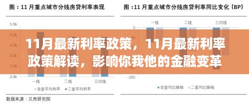 11月最新利率政策解读，金融变革如何影响你我他