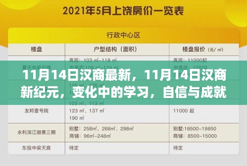 11月14日汉商新纪元，变化中的学习，自信成就未来，无限可能的力量之源