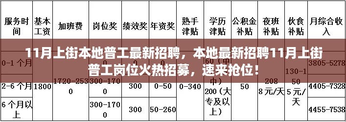 11月上街普工火热招聘，职位抢鲜不容错过