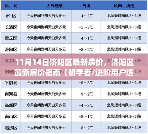 济阳区最新房价指南，初学者与进阶用户必看的房价详解（11月14日更新）