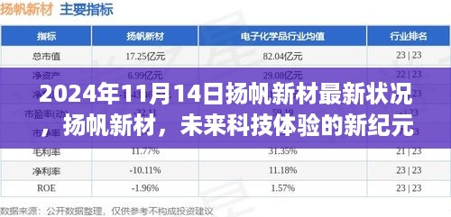 扬帆新材最新进展揭秘，科技体验新纪元（2024年11月14日）