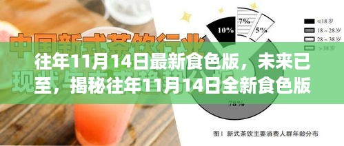 揭秘往年11月14日全新食色版高科技产品盛宴开启未来之门