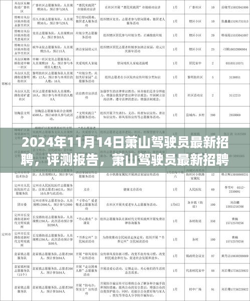 2024年深度分析，萧山驾驶员最新招聘评测报告