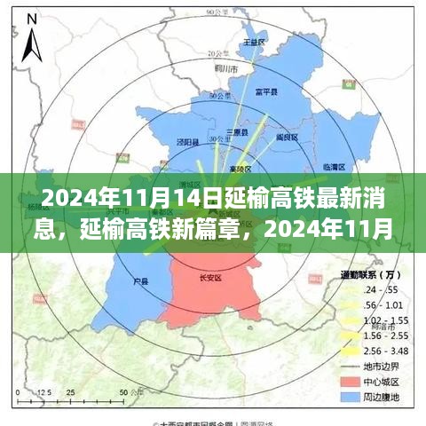 延榆高铁新篇章，速度与科技共舞