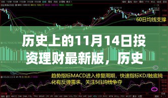 历史上的投资理财进阶指南，从零基础到实战操作全攻略，11月14日版