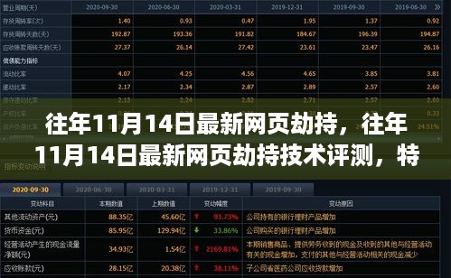 往年11月14日最新网页劫持技术与评测，特性、体验、竞品对比及用户分析详解