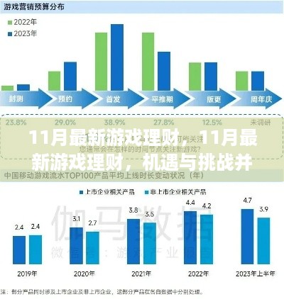 11月最新游戏理财，机遇与挑战并存