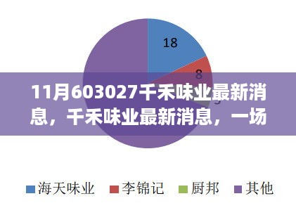 千禾味业最新动态，自然美景之旅，探寻心灵宁静与乐趣