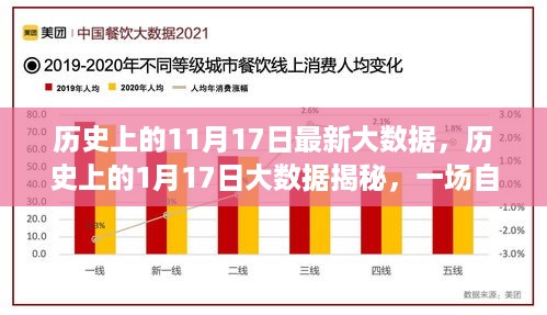 大数据揭秘历史日期背后的故事，自然美景之旅探寻内心宁静与平和的启程