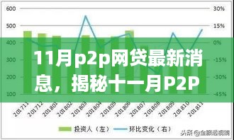 揭秘十一月P2P网贷科技革新，引领金融新时代的前沿功能体验