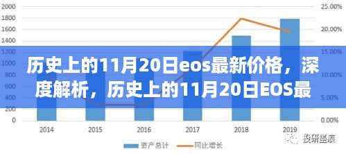 眉飞色舞 第18页