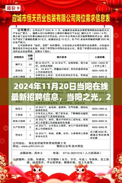 当阳之光，开启2024在线招聘新篇章，最新招聘信息一网打尽