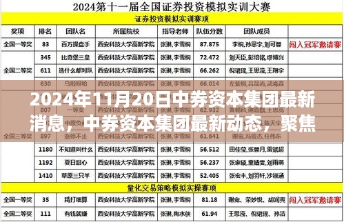 中券资本集团最新动态，聚焦行业前沿资讯，揭秘未来趋势于2024年11月20日揭晓