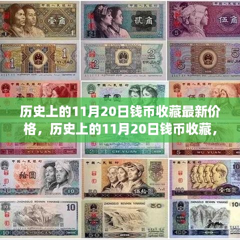 历史上的11月20日钱币收藏价格指南，最新价格与收藏步骤全解析