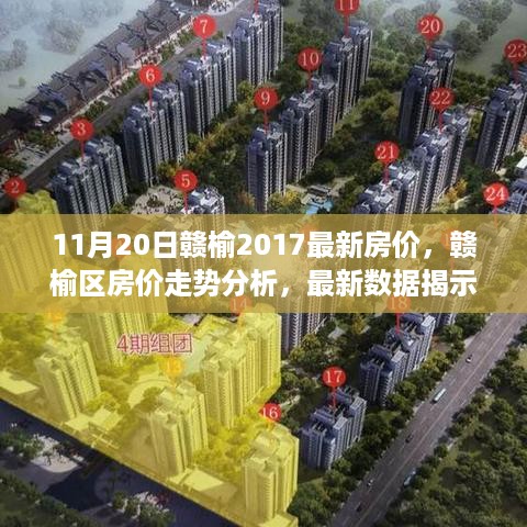 揭秘赣榆区房价走势，最新数据揭示2017年11月房价动态