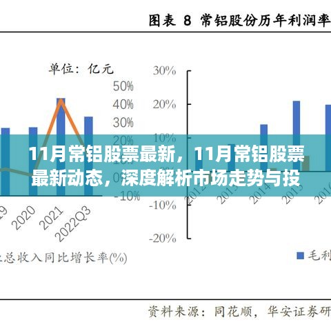 深度解析，常铝股票最新动态与市场走势及投资建议