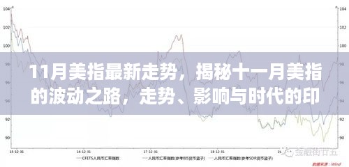 揭秘十一月美指的波动之路，走势、影响与时代印记分析