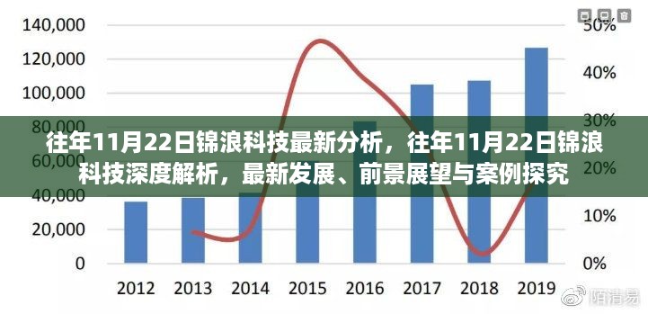 悠然自得 第16页