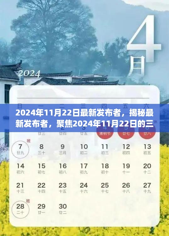 揭秘最新发布者，聚焦三大要点解析，洞悉未来趋势的独家报道（2024年11月22日）