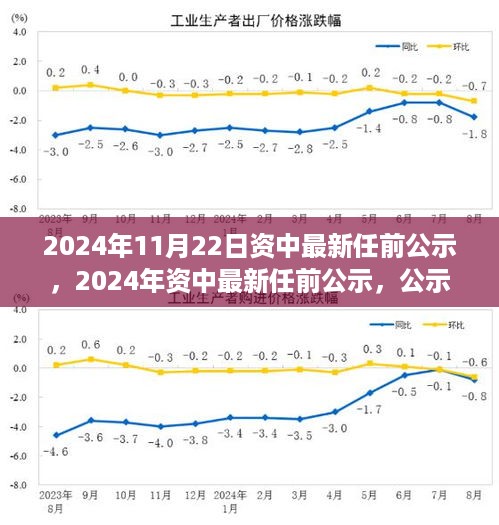 张牙舞爪 第15页