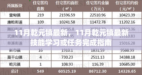 11月乾元镇最新技能学习及任务完成指南