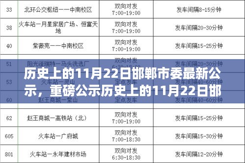 历史上的11月22日邯郸市委公示，党委动态展望激发城市新活力