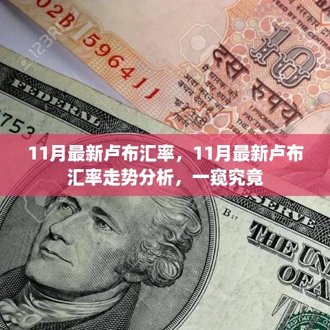 揭秘，最新卢布汇率走势分析（11月版）