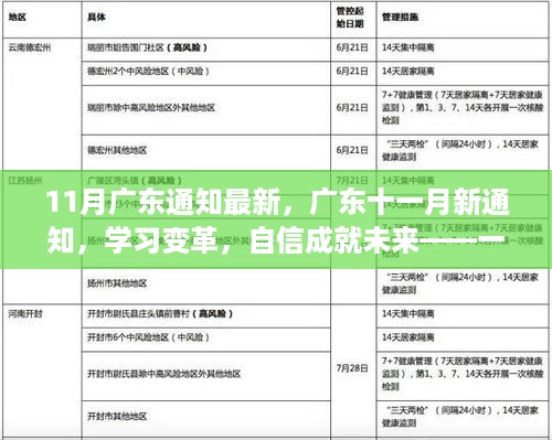 广东十一月新通知，学习变革，自信成就未来——励志之旅启程