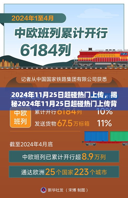 揭秘，2024年11月25日超碰热门上传背后的三大要点揭秘与分析