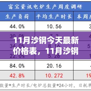 容光焕发 第15页