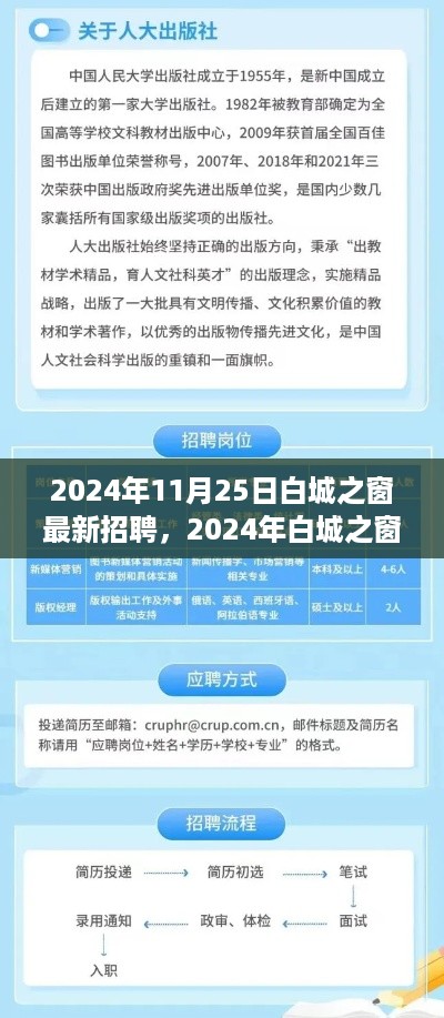 2024年白城之窗最新招聘指南，从入门到成功应聘