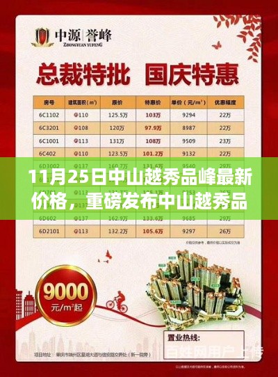 中山越秀品峰科技新品震撼发布，11月25日最新价格与科技魔力体验