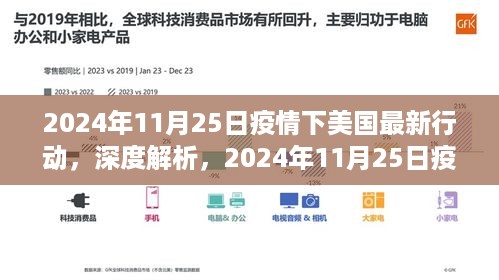 疫情下美国最新行动深度解析，2024年11月25日的观察与解析