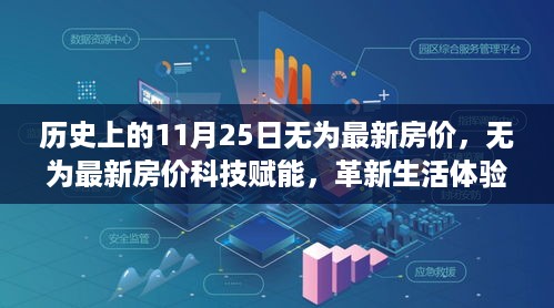 历史上的11月25日无为最新房价革新，科技赋能生活体验的新纪元