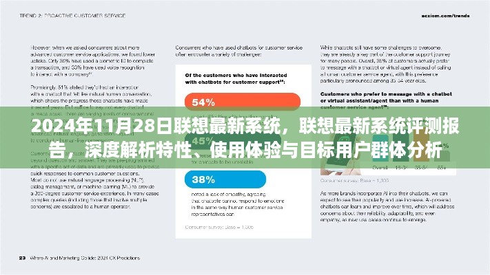 联想最新系统深度评测报告，特性解析、用户体验与目标用户分析（2024年11月版）