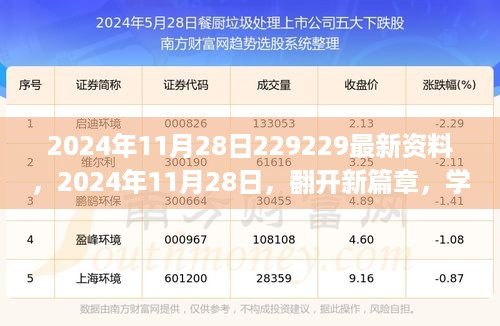 2024年11月28日新篇章开启，重塑自信与成就感，拥抱无限可能