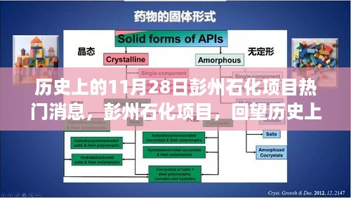 彭州石化项目回望，历史上的11月28日重要时刻揭秘