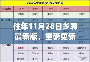 重磅更新！科技重塑乡村沟通，体验智能生活新纪元——乡聊最新版11月28日发布