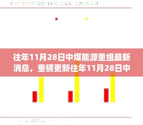 揭秘往年11月28日中煤能源重组最新动态，重塑行业格局重磅消息出炉！