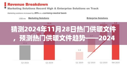 建议，2024年供暖需求分析与策略指南，预测热门供暖文件趋势