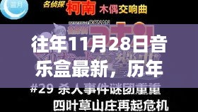 历年十一月二十八日音乐盒风云回顾，最新动态与时代地位的重大事件