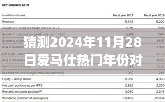 爱马仕时光之旅，揭秘2024年热门年份猜想与温馨故事