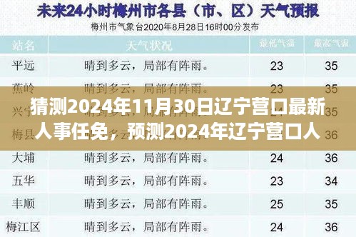 2024年辽宁营口人事大调整，预测未来领导层崭新面貌