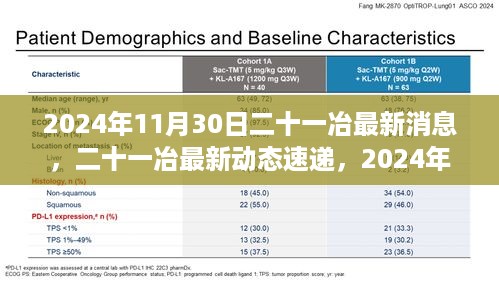 滔滔不绝 第12页