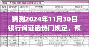 2024年银行询证函新规动向及未来趋势解析，必备知识与热门规定预测