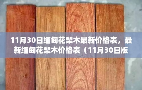 缅甸花梨木最新价格表（11月30日版），初学者与进阶用户指南