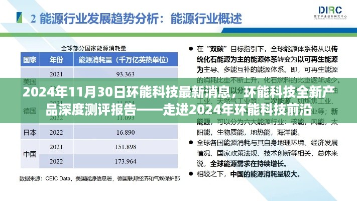 走进2024年环能科技前沿，全新产品深度测评报告最新消息