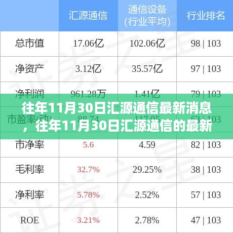 2024年11月 第6页